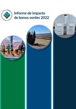 Impact Report 2022