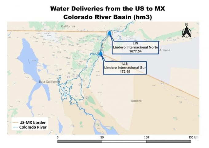 river-basin