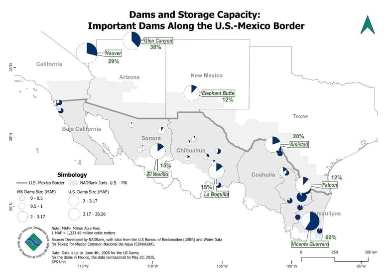 Water Storage Capacity